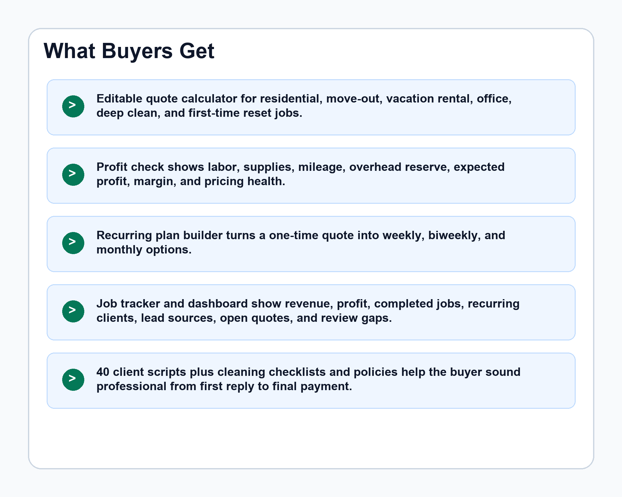 What buyers get: quote calculator, profit check, recurring plan builder, job tracker and dashboard, 40 client scripts